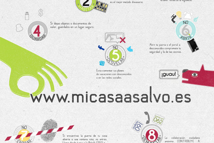 Toma nota si quieres ahuyentar a los ladrones de tu casa durante tus vacaciones