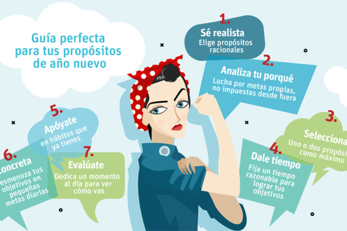 7 consejos para lograr tus objetivos