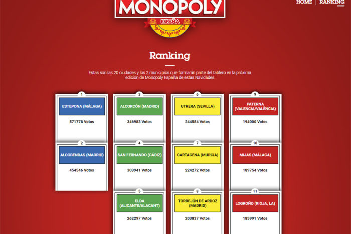 Logroño y Pedroso estarán en el tablero de Monopoly España