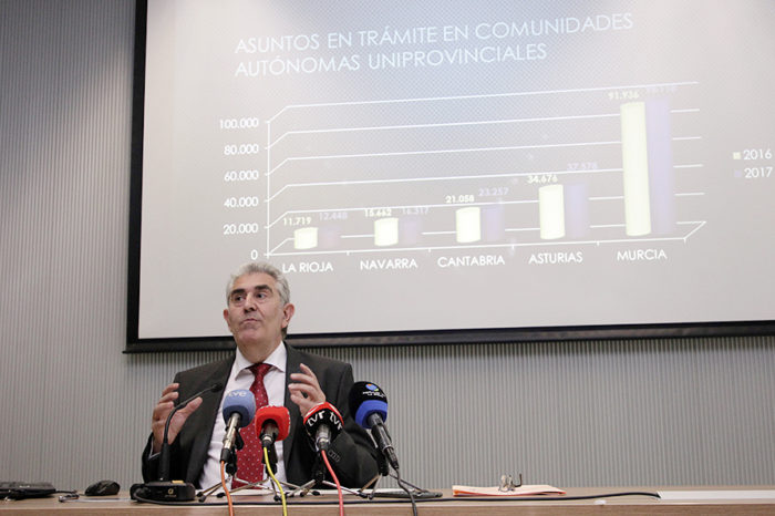 El presidente del TSJR reclama cuatro nuevos magistrados