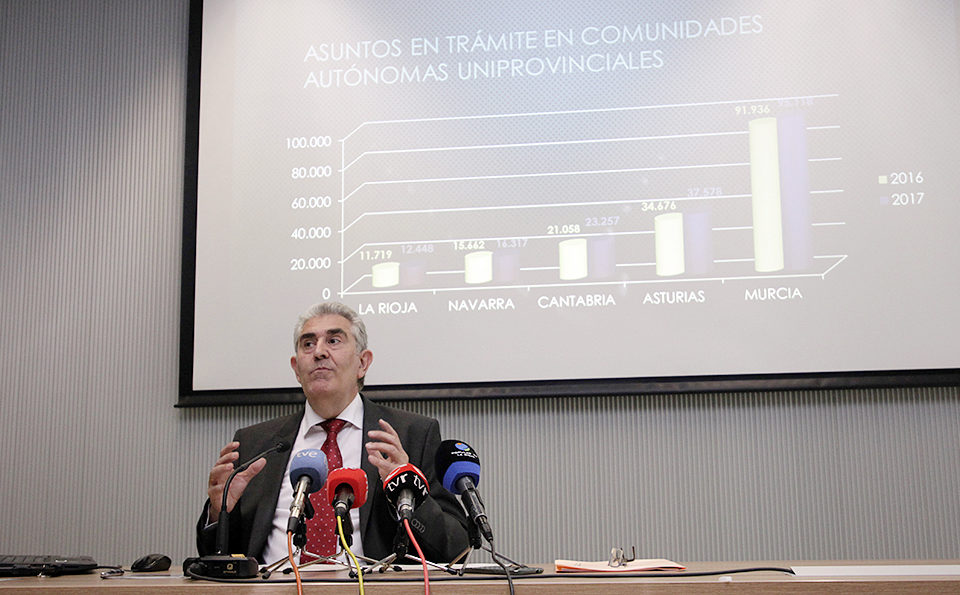 El presidente del Tribunal Superior de Justicia de La Rioja (TSJR), Javier Marca. / Ingrid