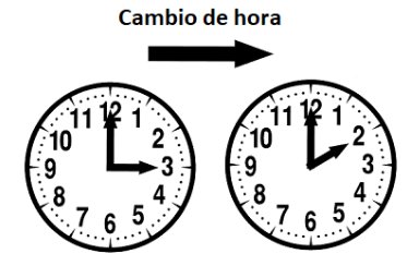 El invierno impone su horario